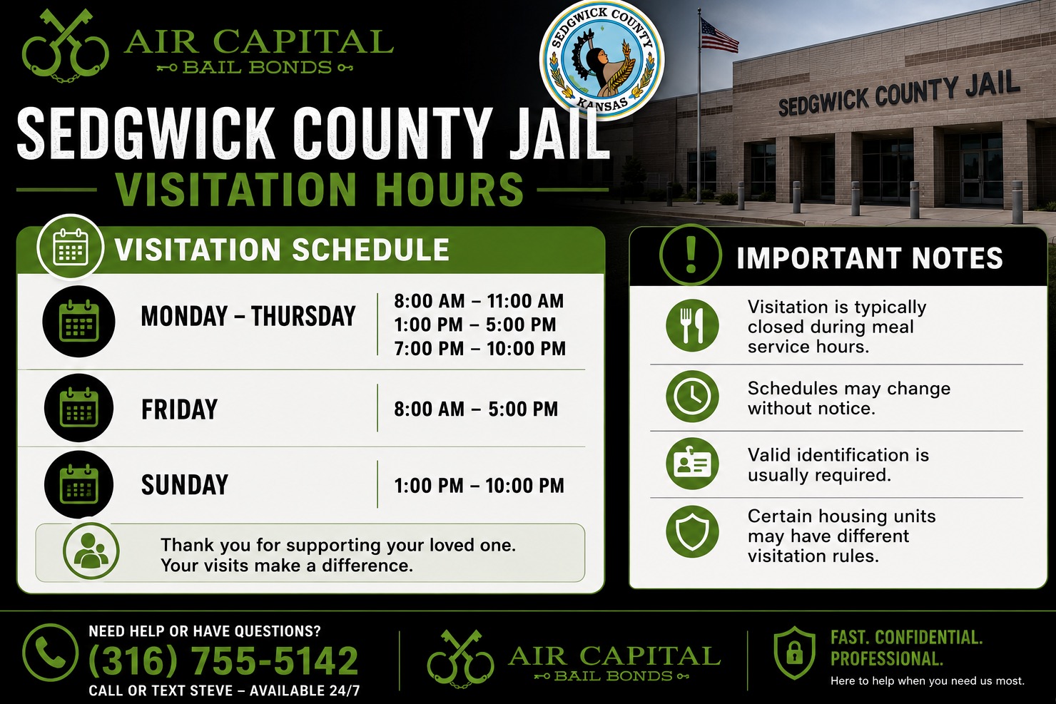 sedgwick county wichita jail visitation hours
